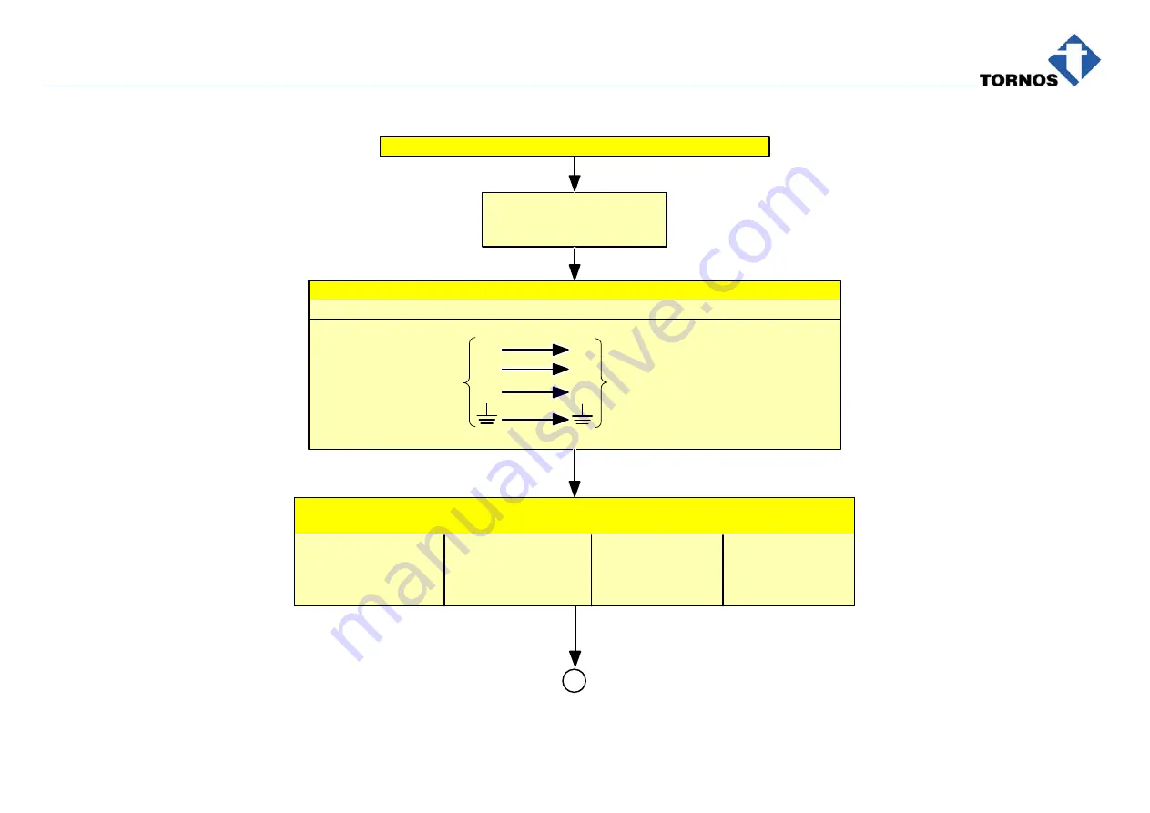 tornos MultiDeco 26/6 Скачать руководство пользователя страница 29