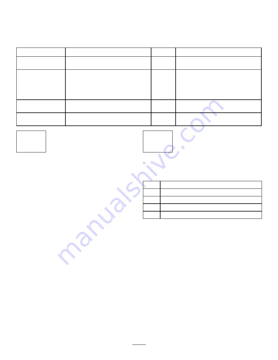 Toro 02951 Installation Instructions Manual Download Page 2