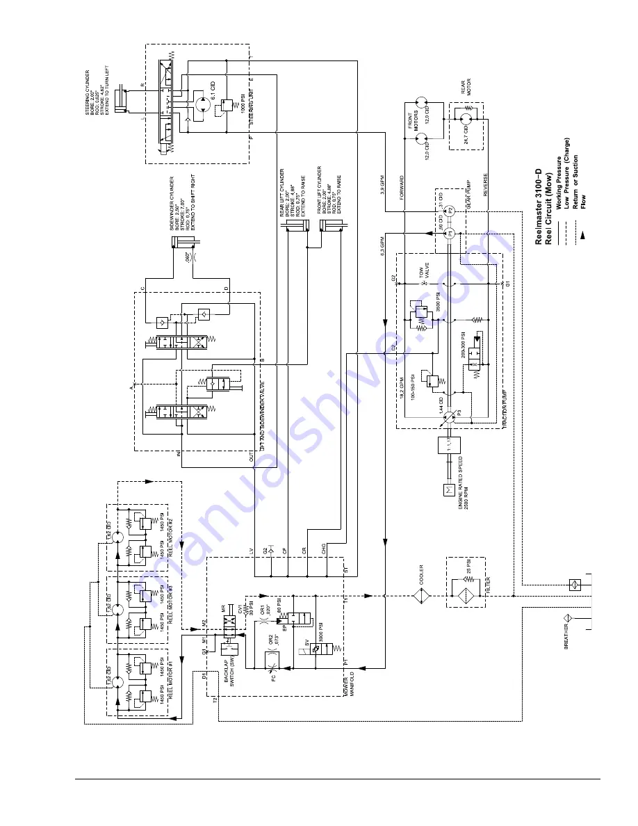 Toro 03200 Reelmaster 3100-D Service Manual Download Page 93