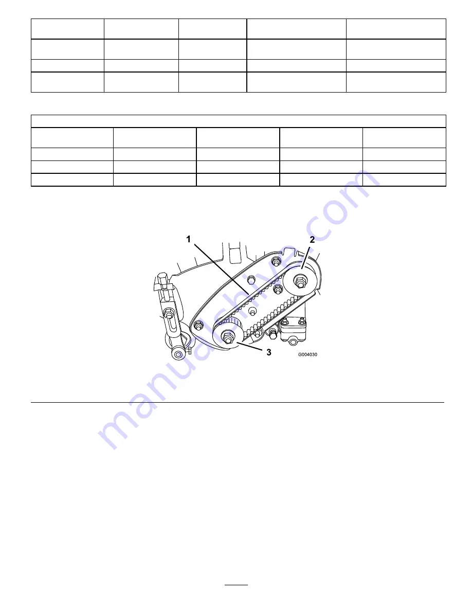 Toro 04202 Greensmaster Flex 21 Operator'S Manual Download Page 8