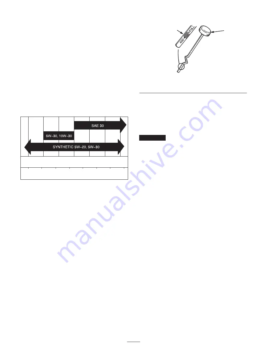 Toro 18-44HXLE Wheel Horse Operator'S Manual Download Page 20