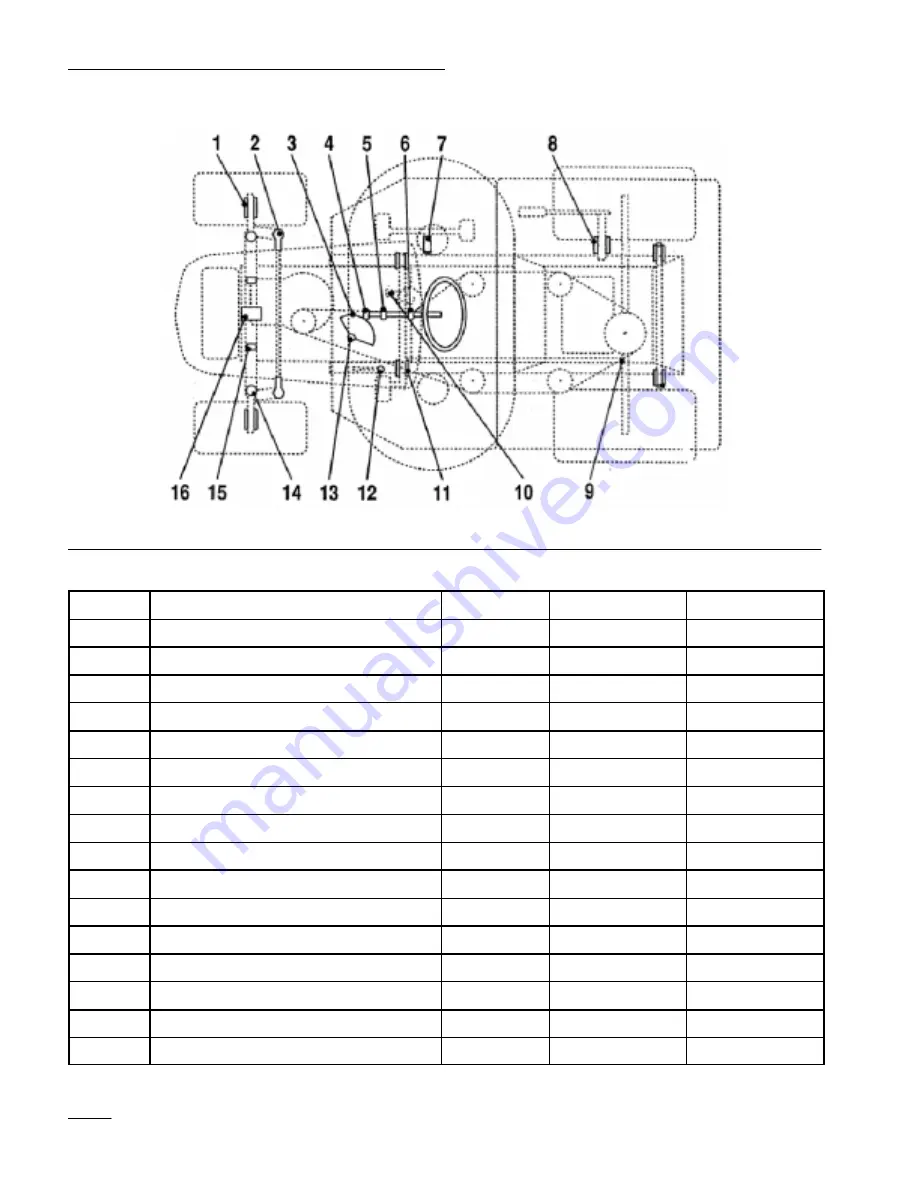 Toro 190-DH Operator'S Manual Download Page 26