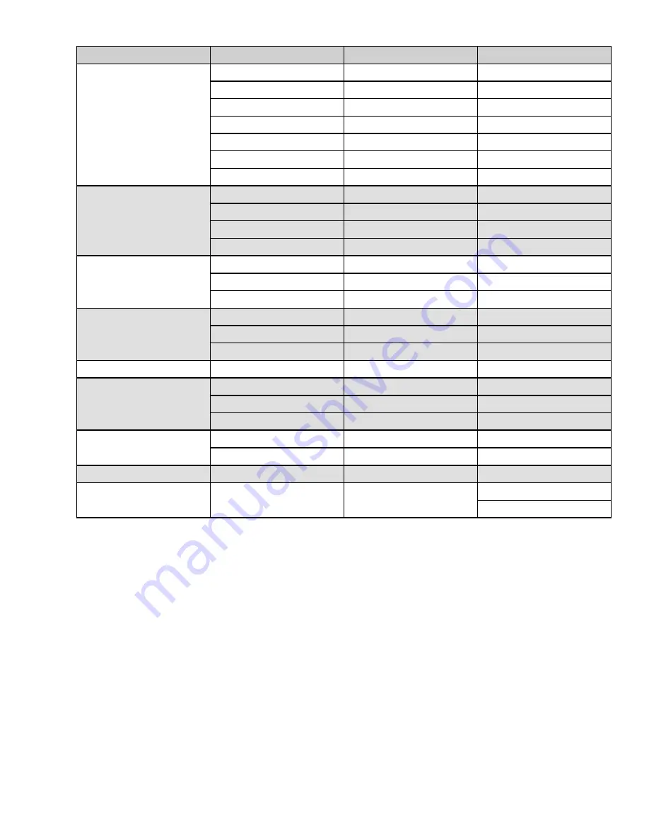 Toro 1P65F-2 Service Manual Download Page 25