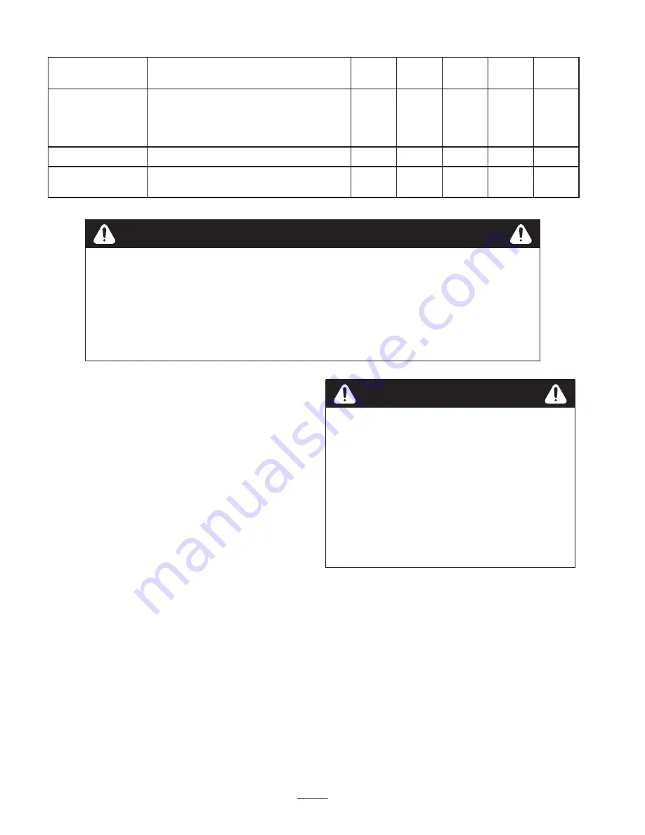 Toro 20487 Operator'S Manual Download Page 16