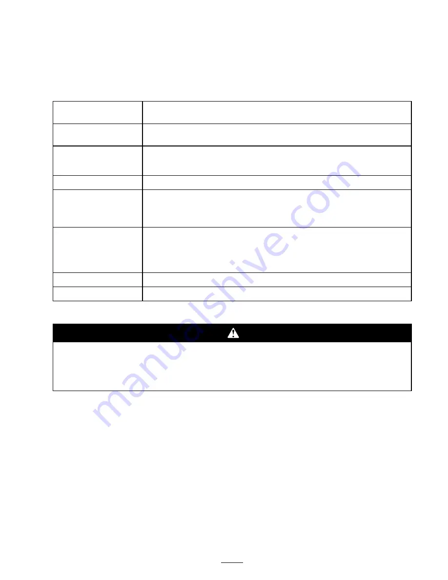 Toro 22189 Operator'S Manual Download Page 17