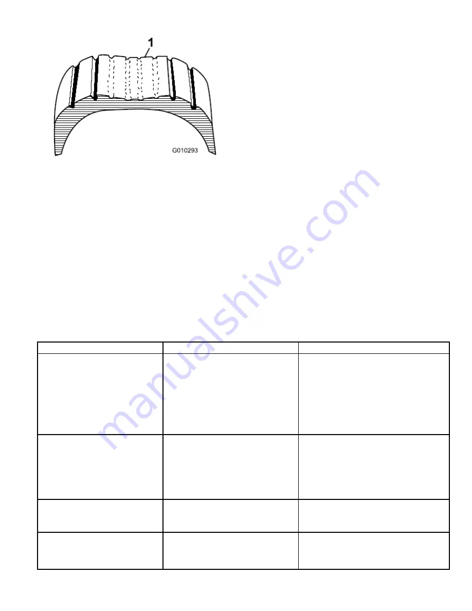 Toro 22606 Operator'S Manual Download Page 47