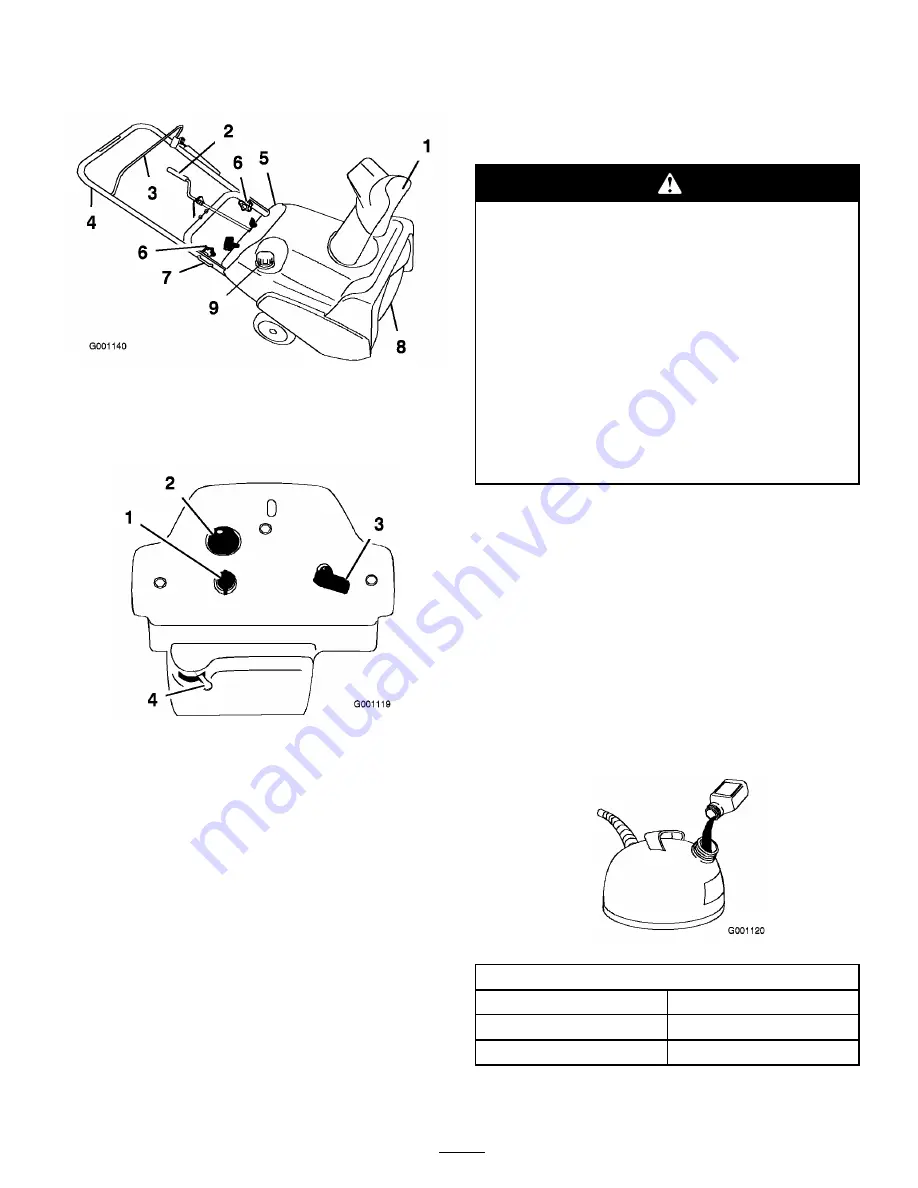 Toro 38517 Operator'S Manual Download Page 8