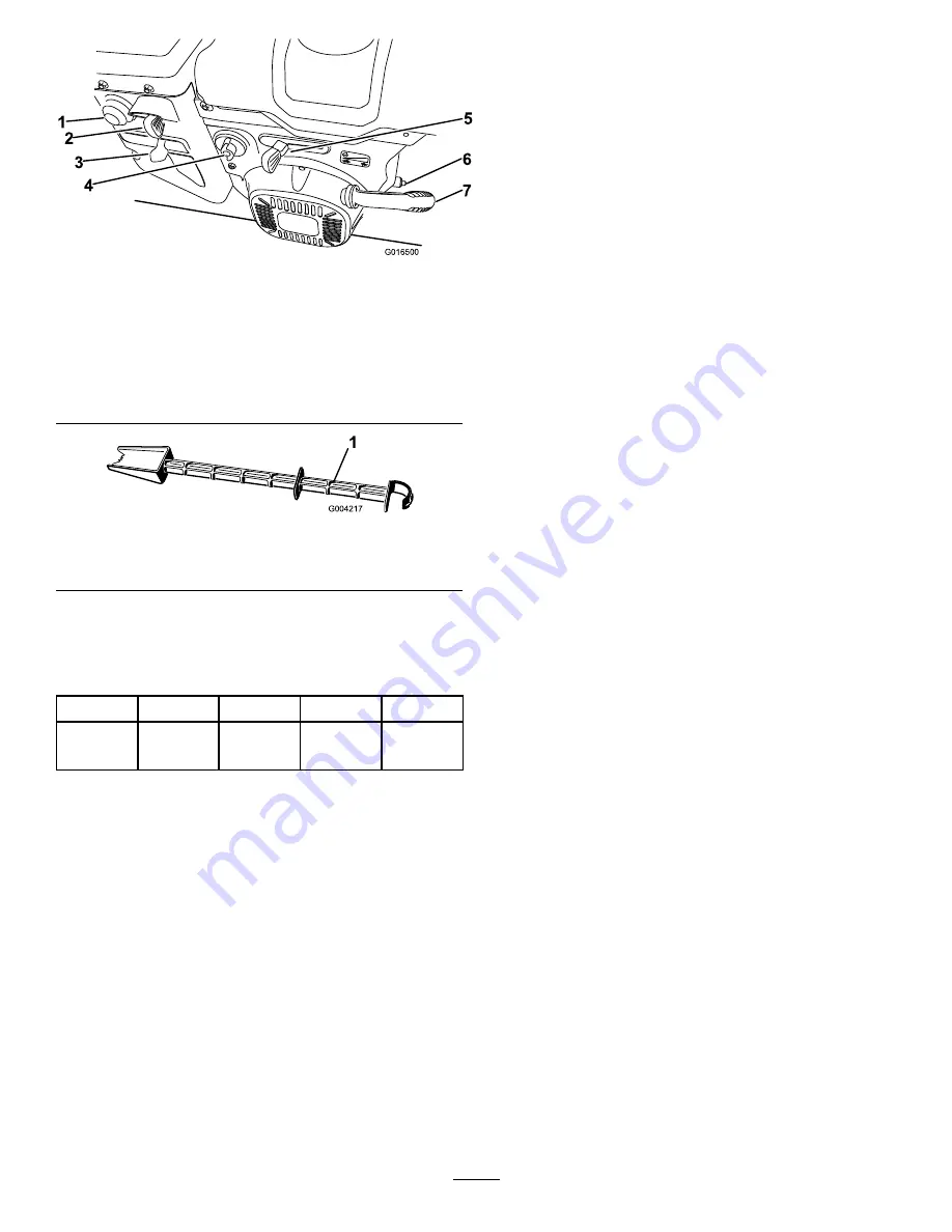 Toro 38812 Manual Download Page 74