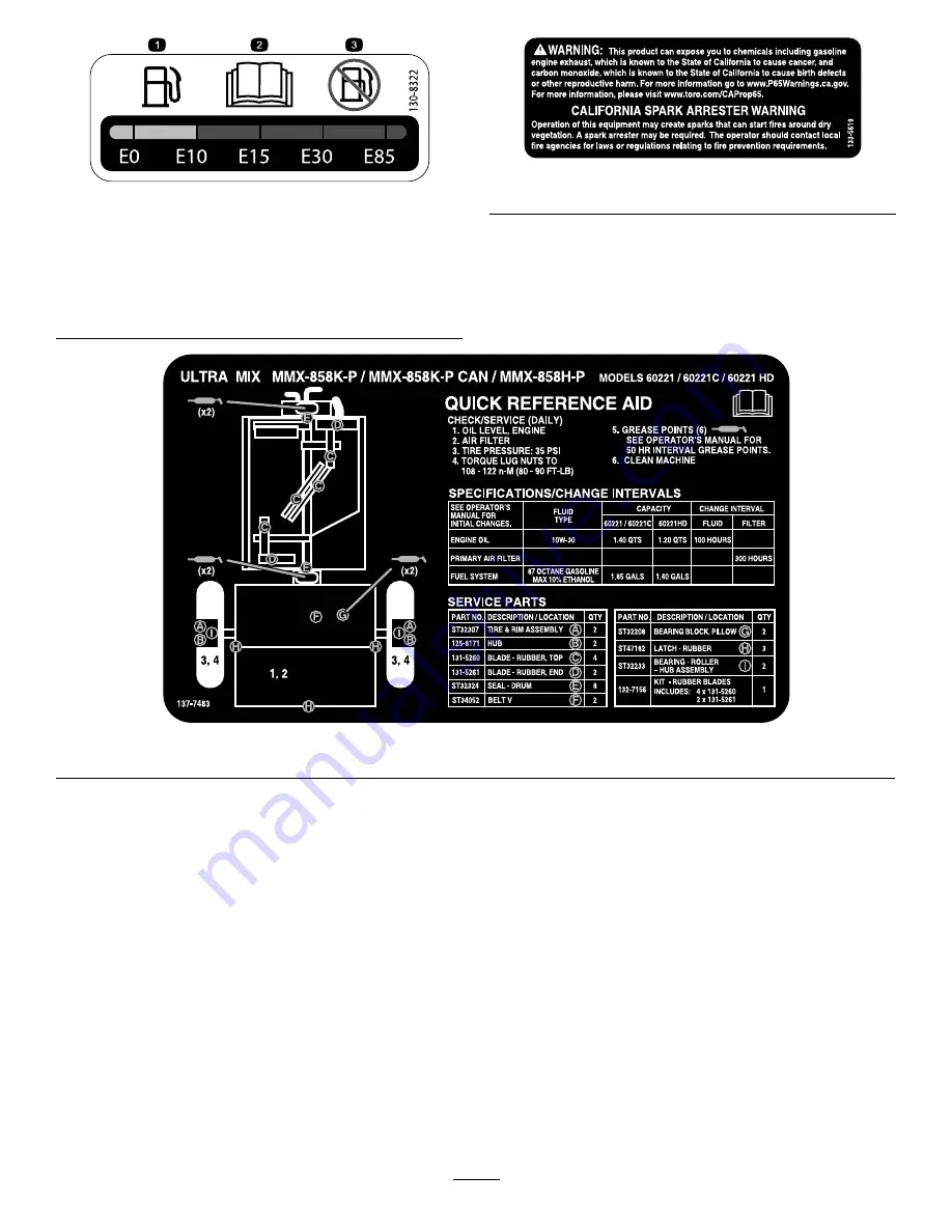 Toro 60217 Operator'S Manual Download Page 9