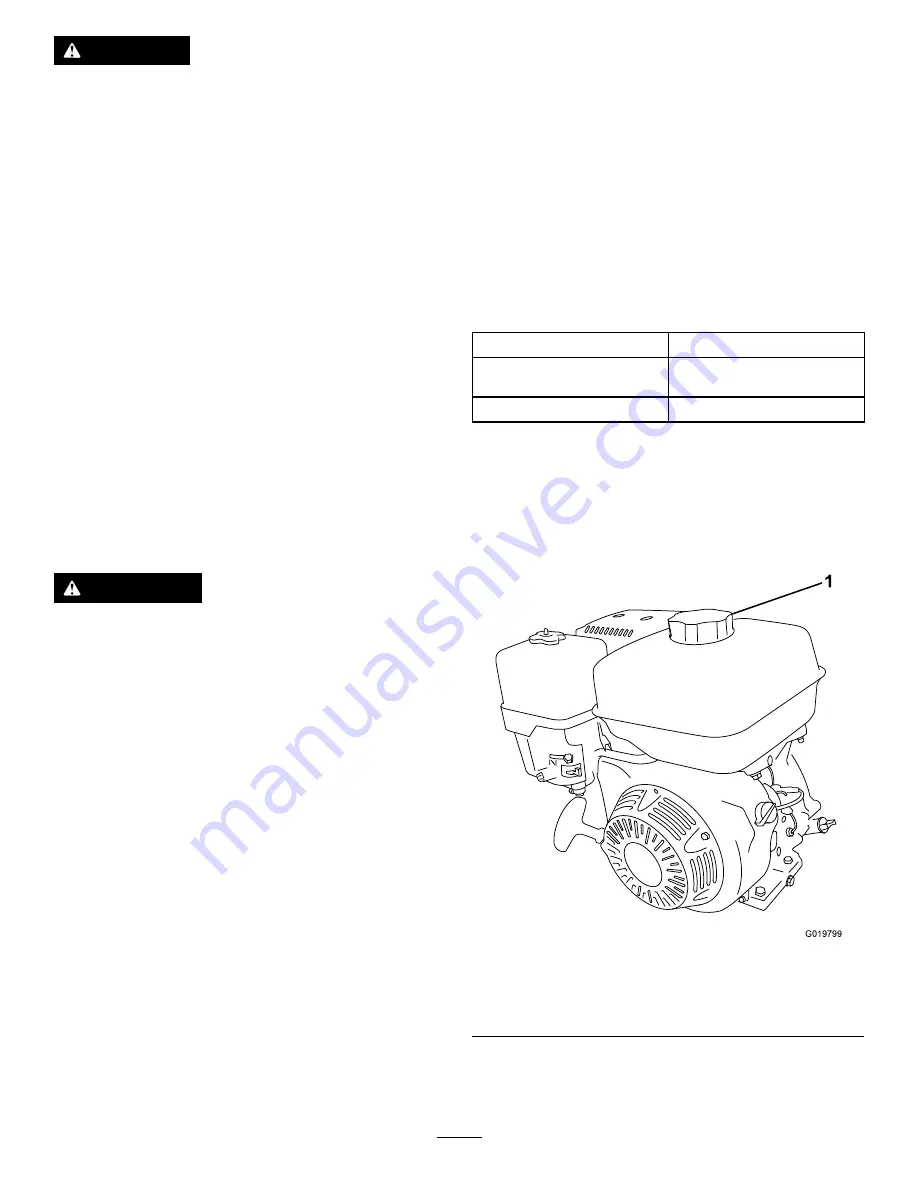 Toro 60217 Скачать руководство пользователя страница 23