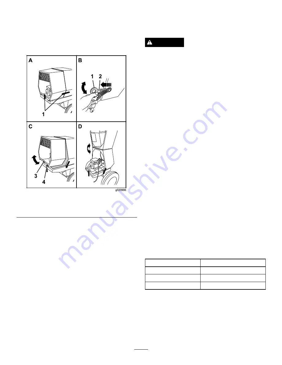 Toro 68012C Operator'S Manual Download Page 17