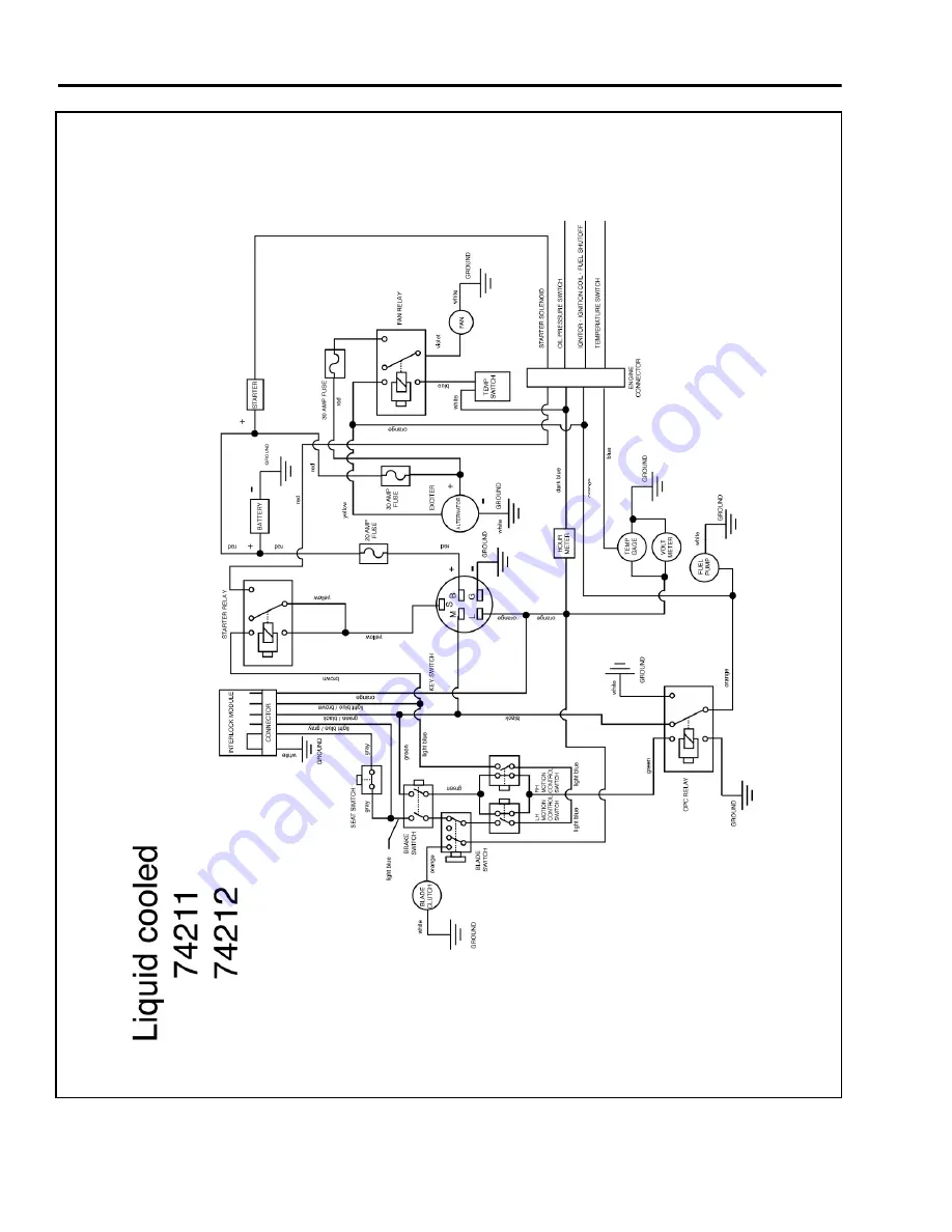 Toro 74161 Service Manual Download Page 79