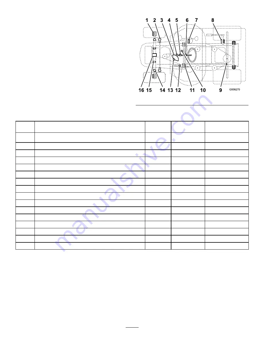 Toro 74596 Operator'S Manual Download Page 20