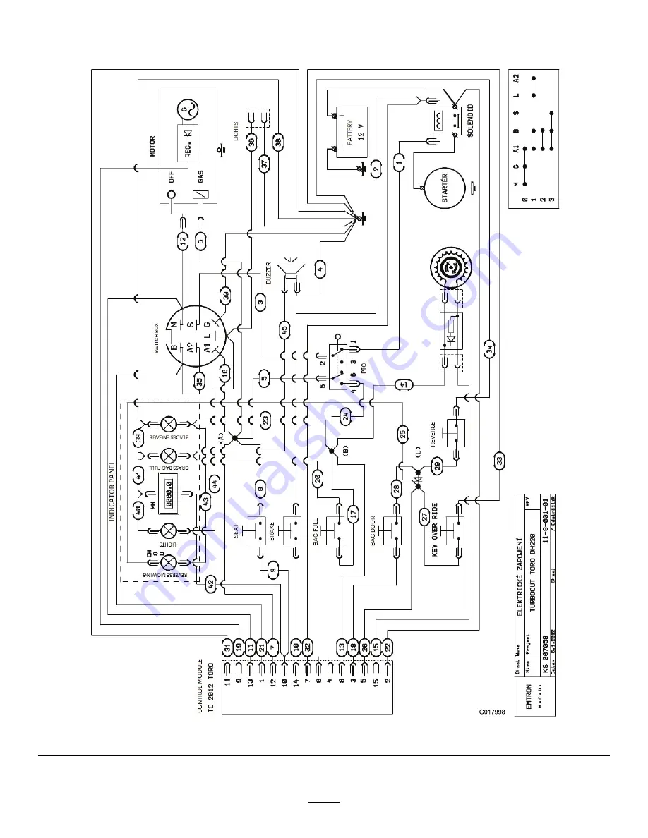 Toro 74596 Operator'S Manual Download Page 35