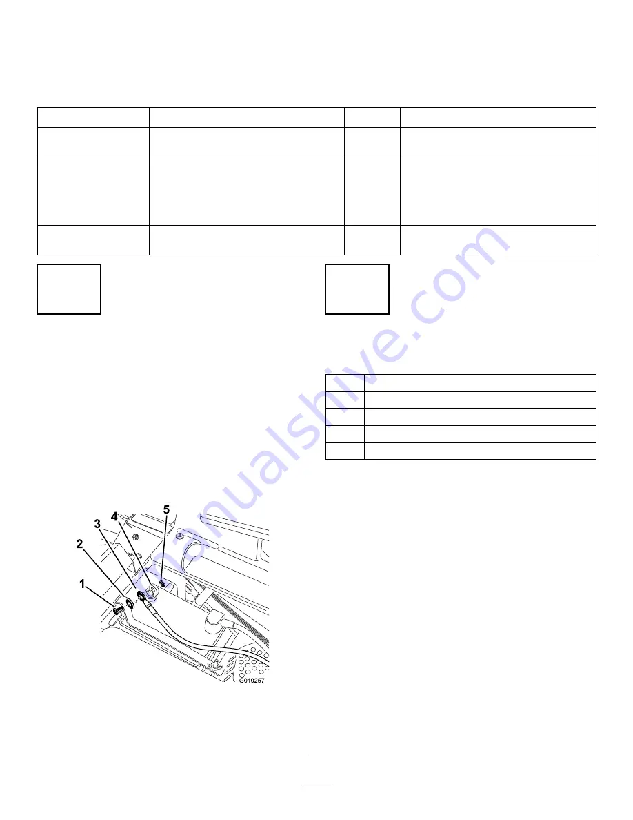 Toro 74841 Operator'S Manual Download Page 13