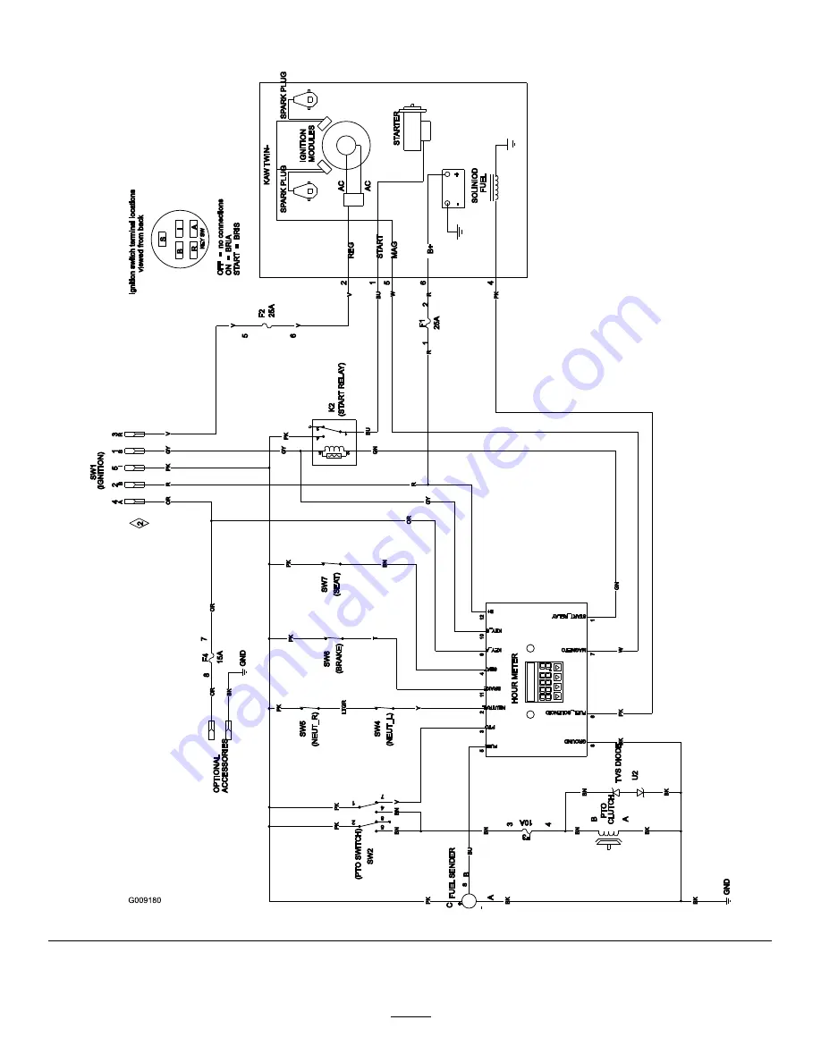 Toro 74923 Z Master 6000 Operator'S Manual Download Page 67