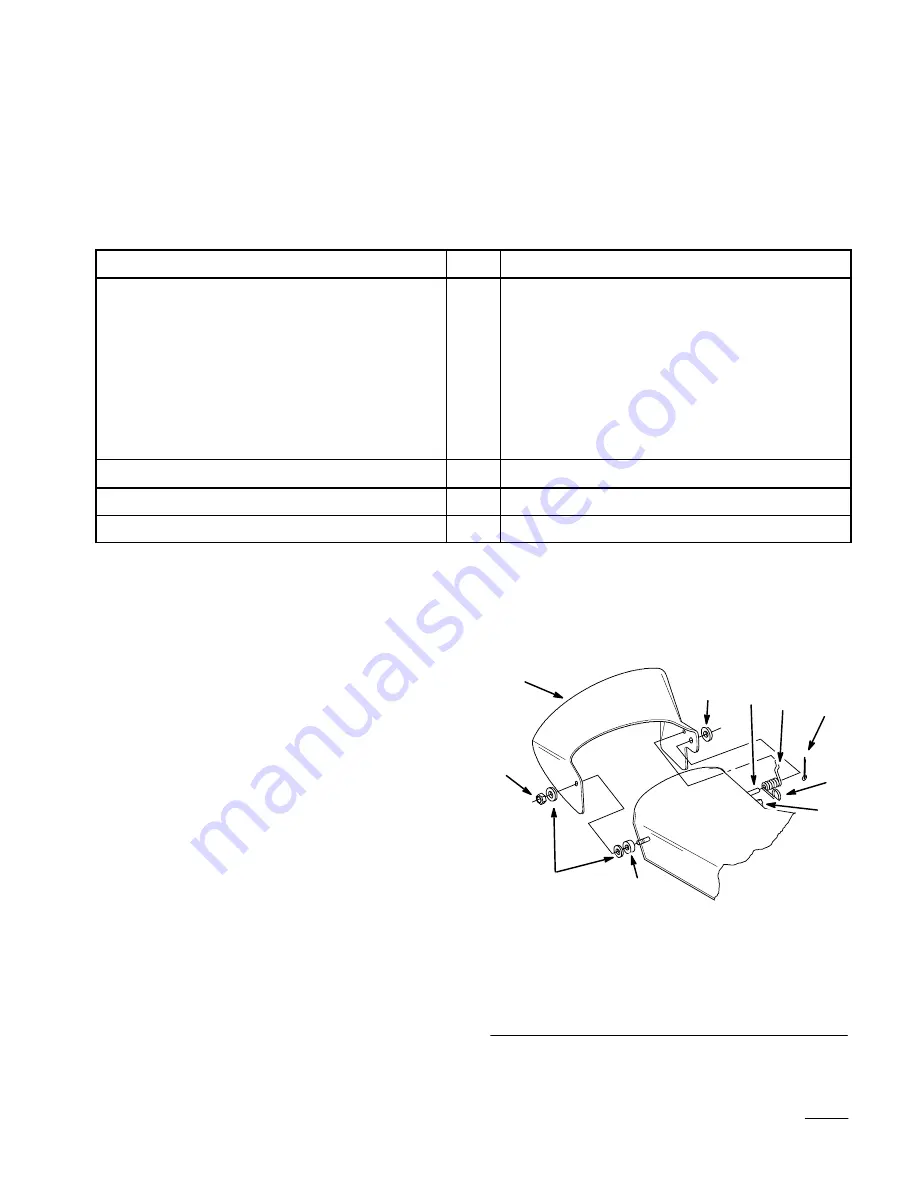 Toro 78448 Operator'S Manual Download Page 5