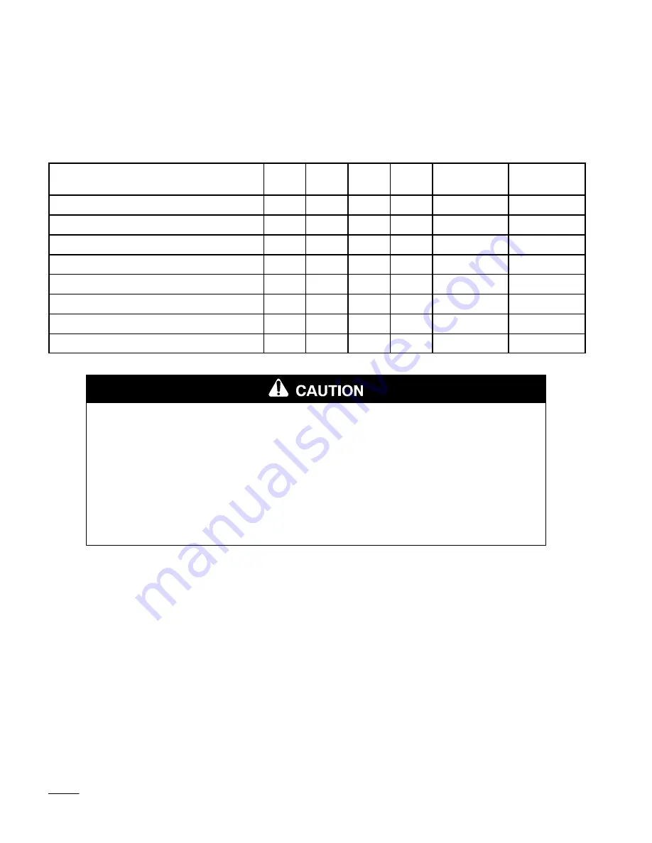 Toro 78469 Operator'S Manual Download Page 22