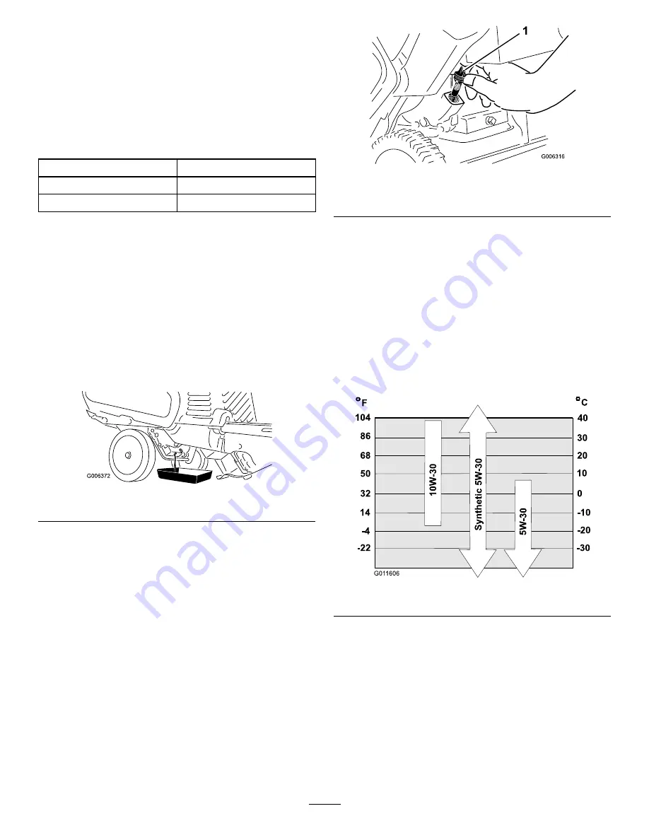 Toro CCR Quick Clear 38563 Operator'S Manual Download Page 17