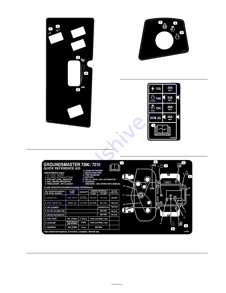Toro Groundsmaster 7200 Series Operator'S Manual Download Page 11
