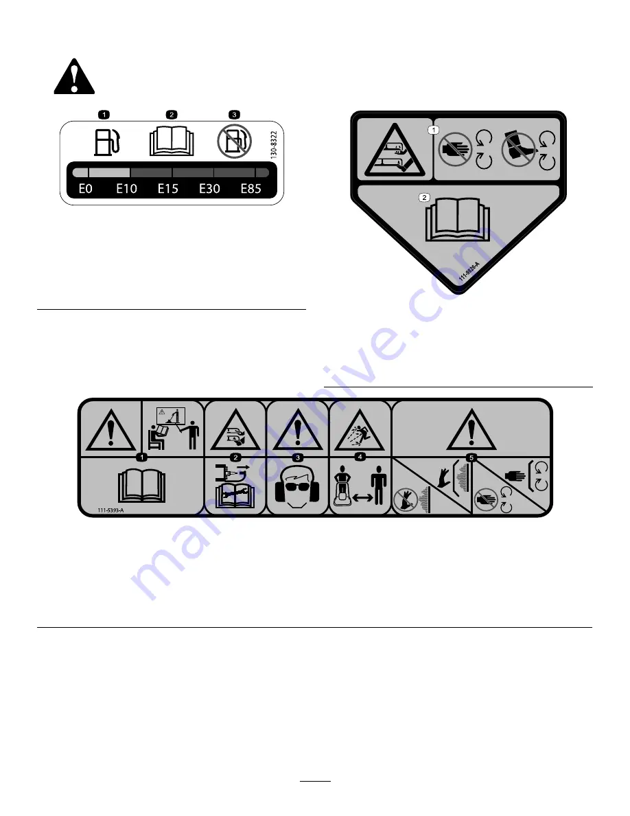 Toro HoverPro 450 Operator'S Manual Download Page 3