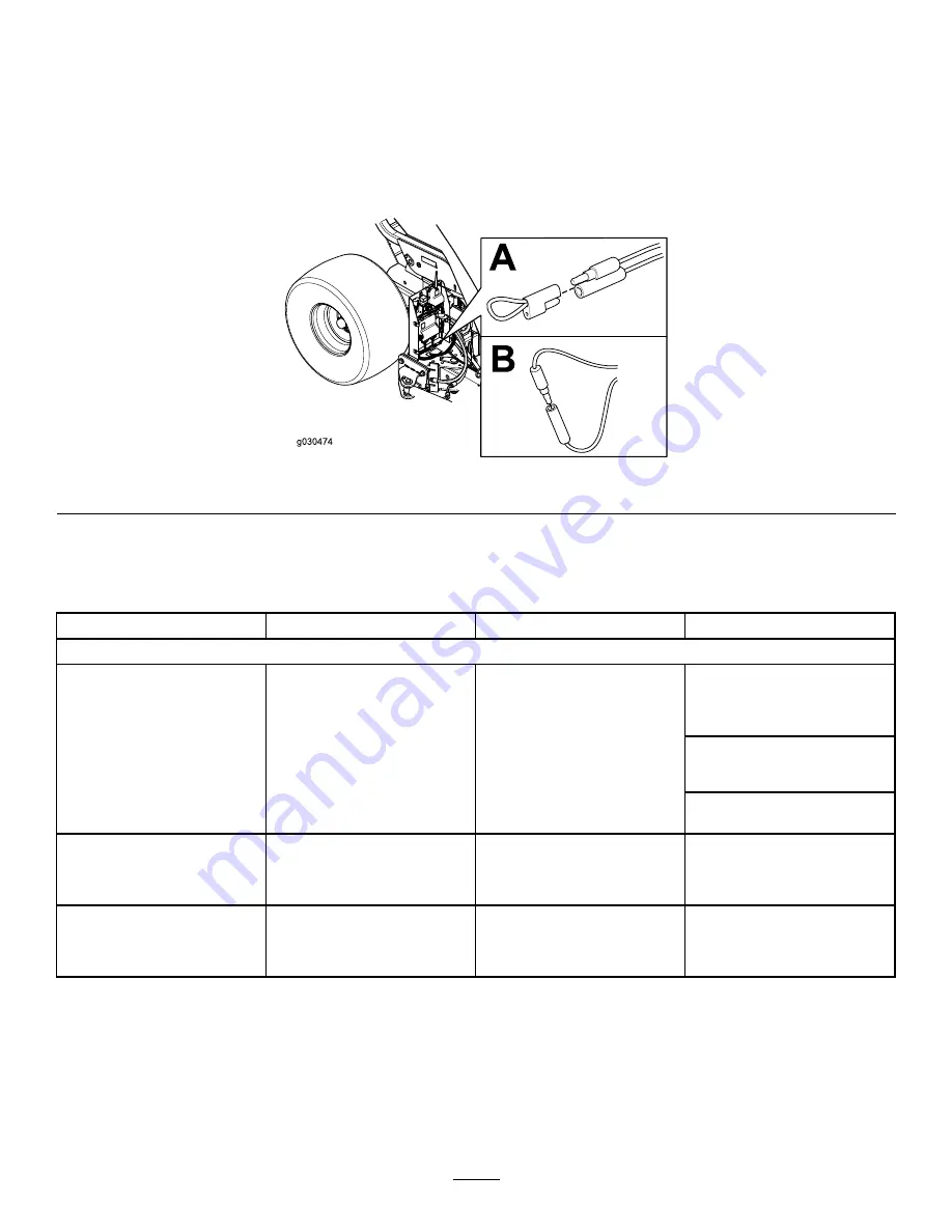 Toro Pro Sweep 07068 Operator'S Manual Download Page 35