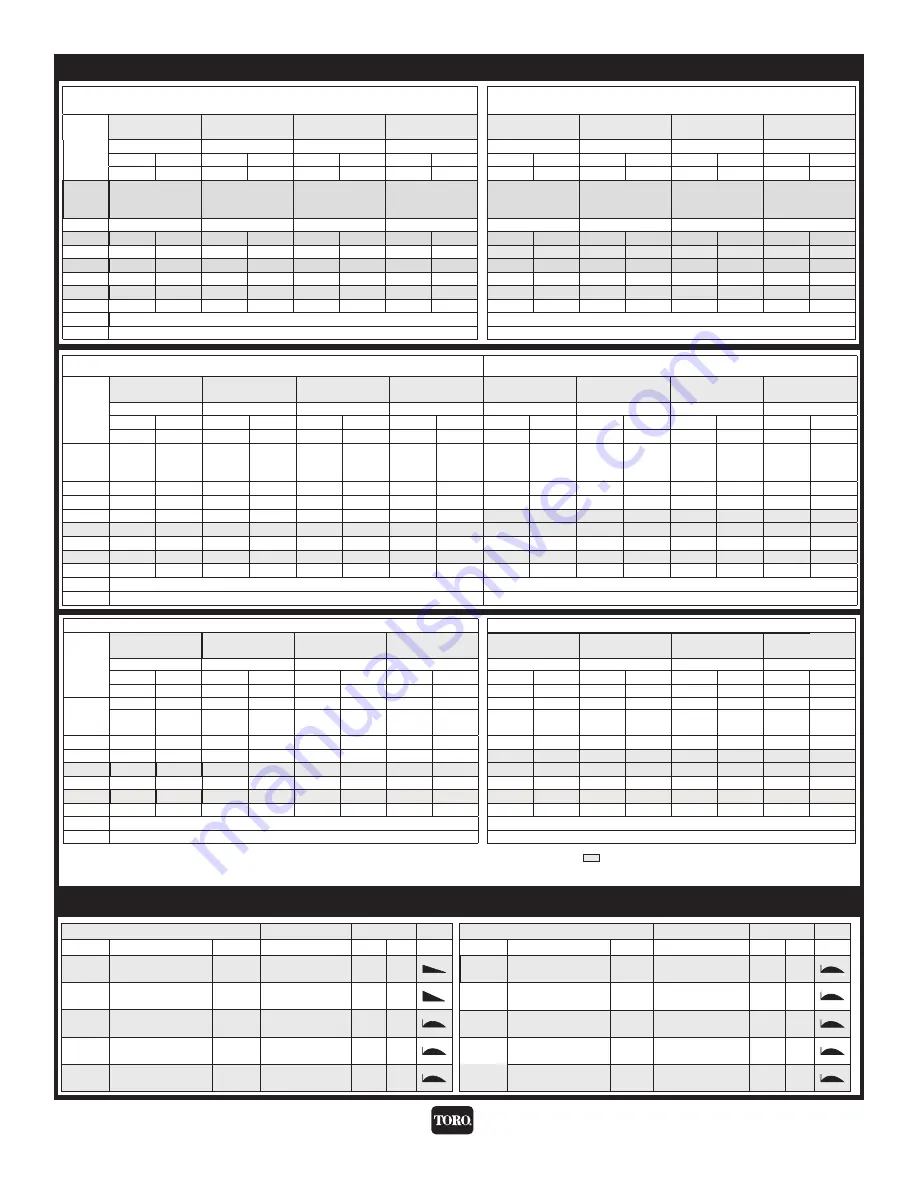 Toro R Series Installation And Adjustment Manual Download Page 4