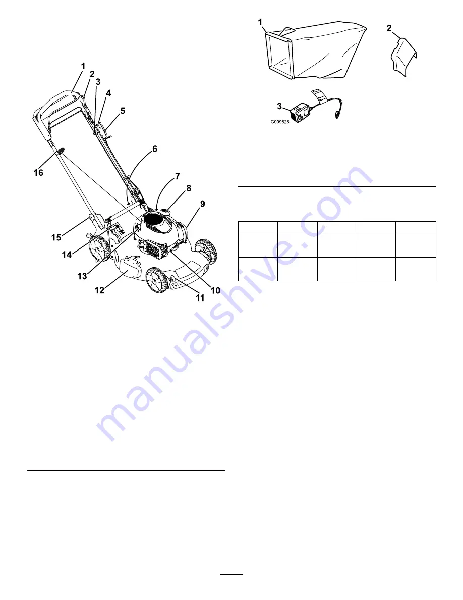 Toro Reccycler Manual Download Page 90