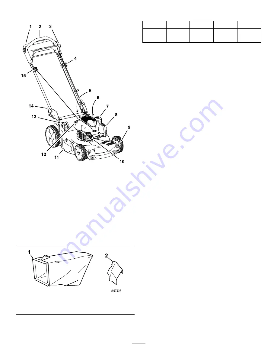 Toro Recycler 20965 Manual Download Page 33