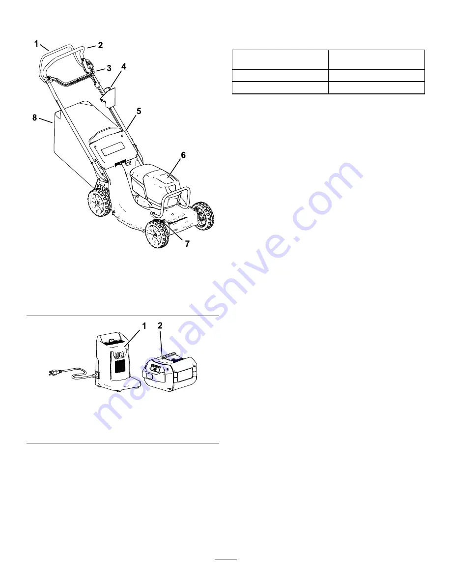 Toro Recycler 22275 Operator'S Manual Download Page 15