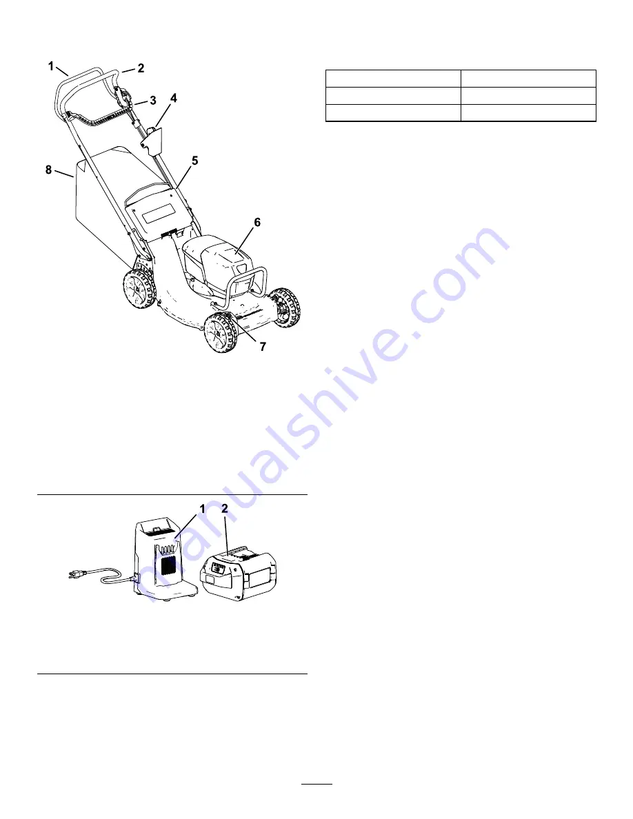 Toro Recycler 22275 Operator'S Manual Download Page 75