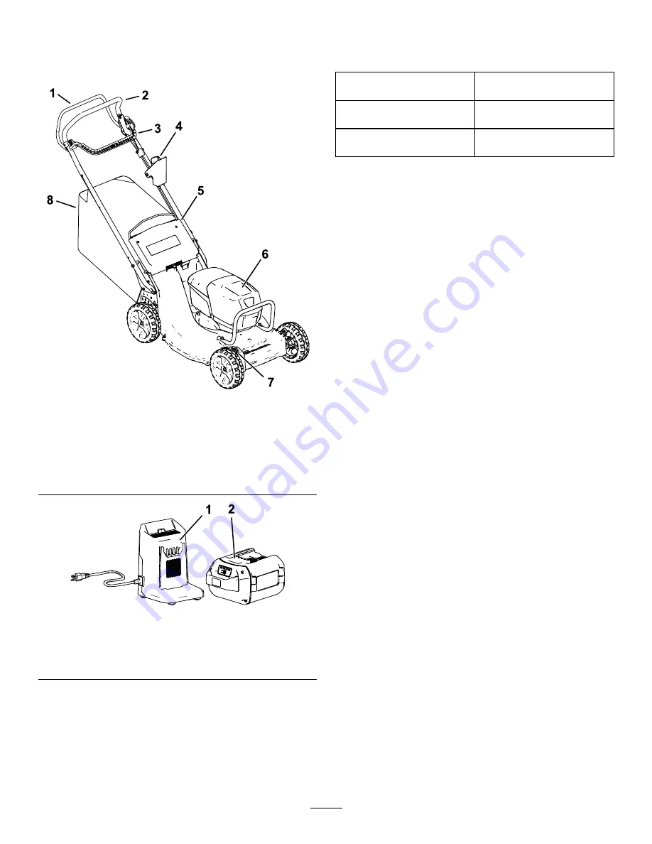 Toro Recycler 22275 Operator'S Manual Download Page 165