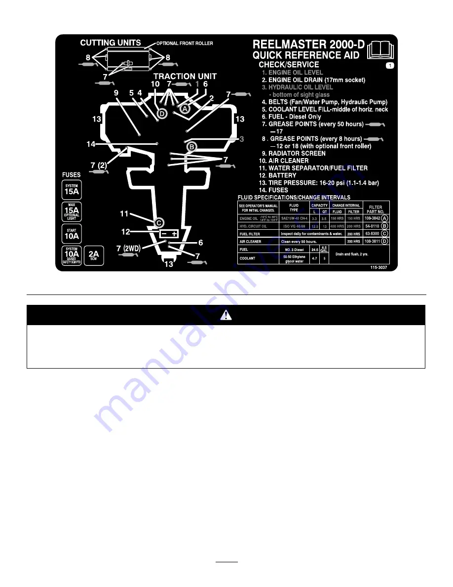 Toro Reelmaster 2000 Operator'S Manual Download Page 37