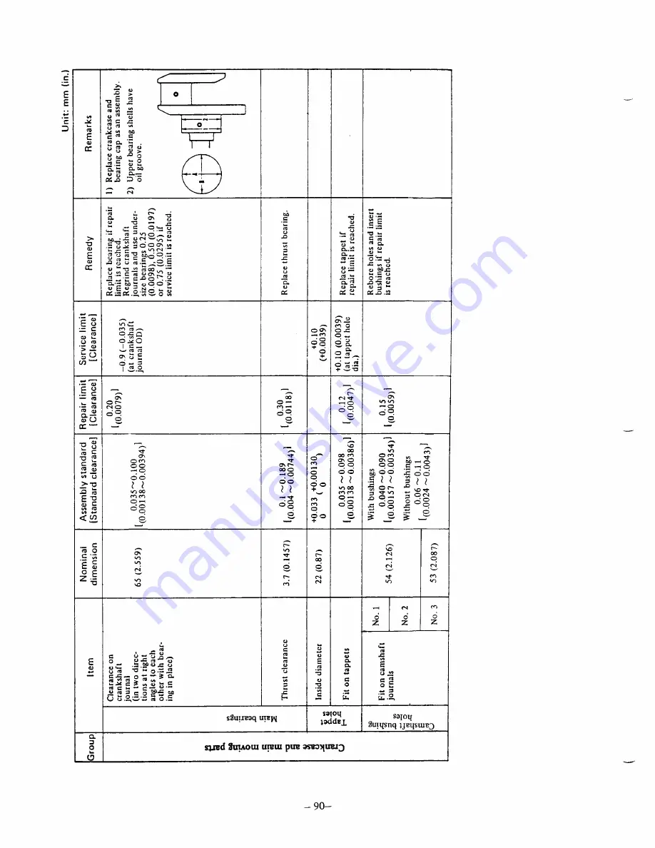 Toro Reelmaster 450-D Service Manual Download Page 112