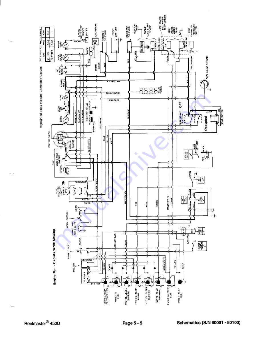 Toro Reelmaster 450-D Service Manual Download Page 279