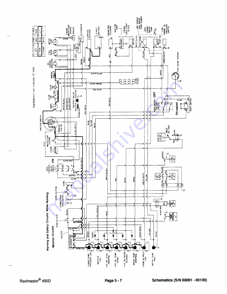 Toro Reelmaster 450-D Service Manual Download Page 281