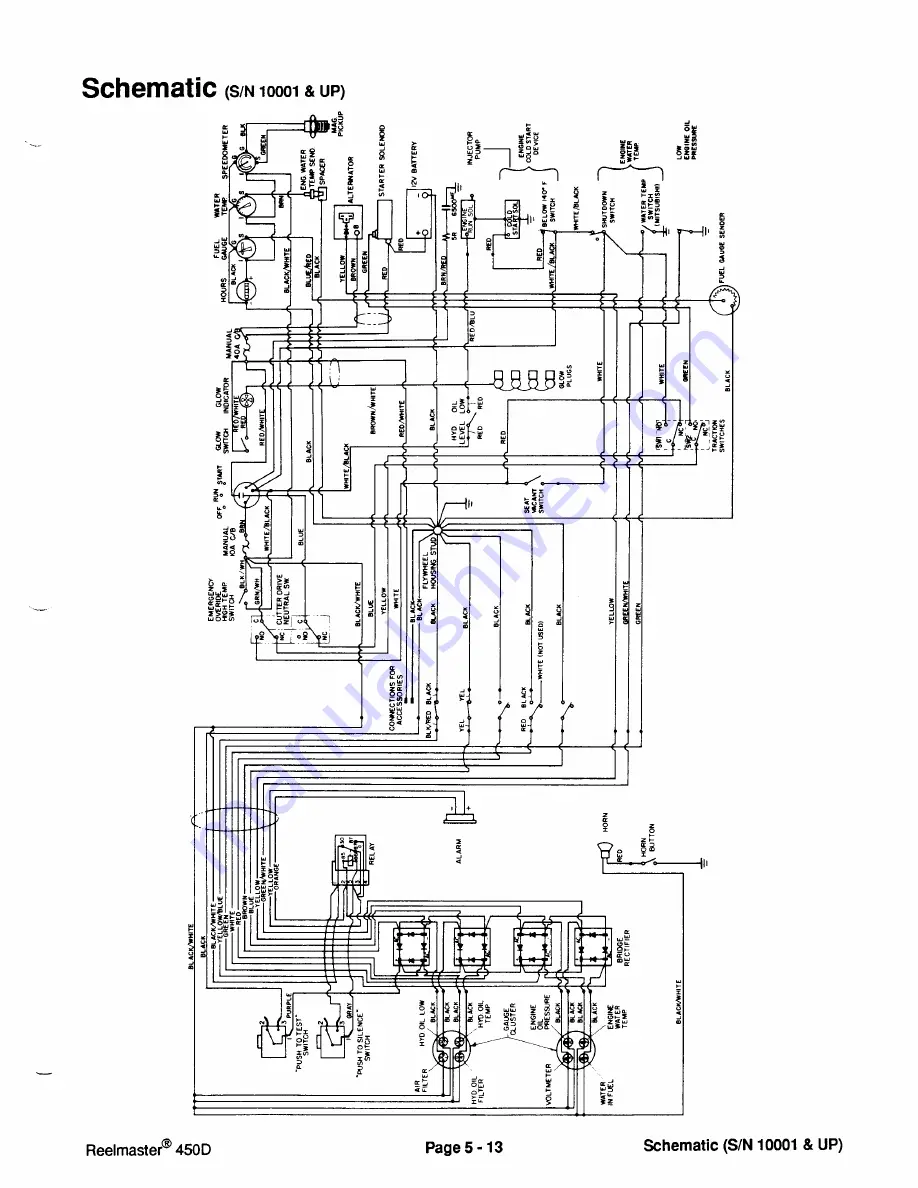 Toro Reelmaster 450-D Service Manual Download Page 287