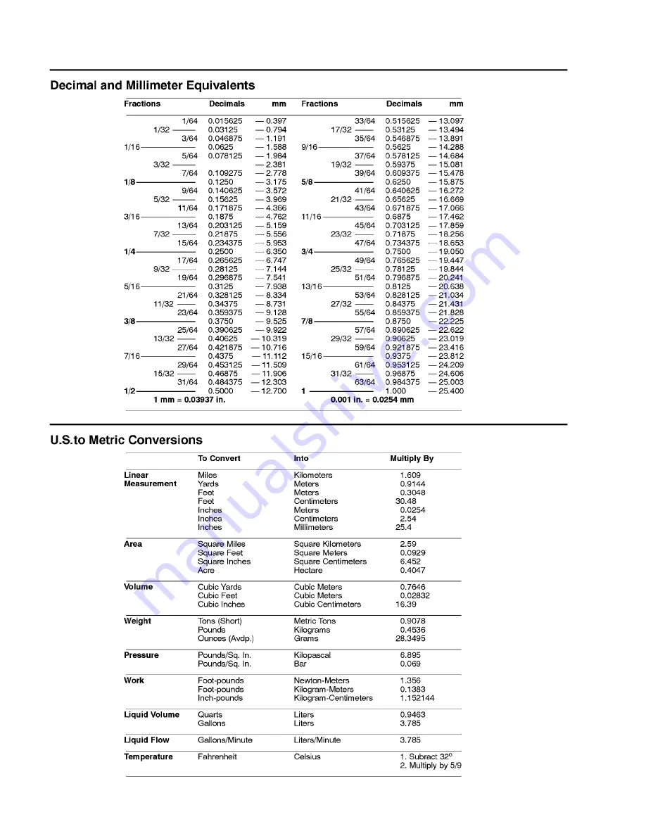 Toro Reelmaster 5210 Service Manual Download Page 10