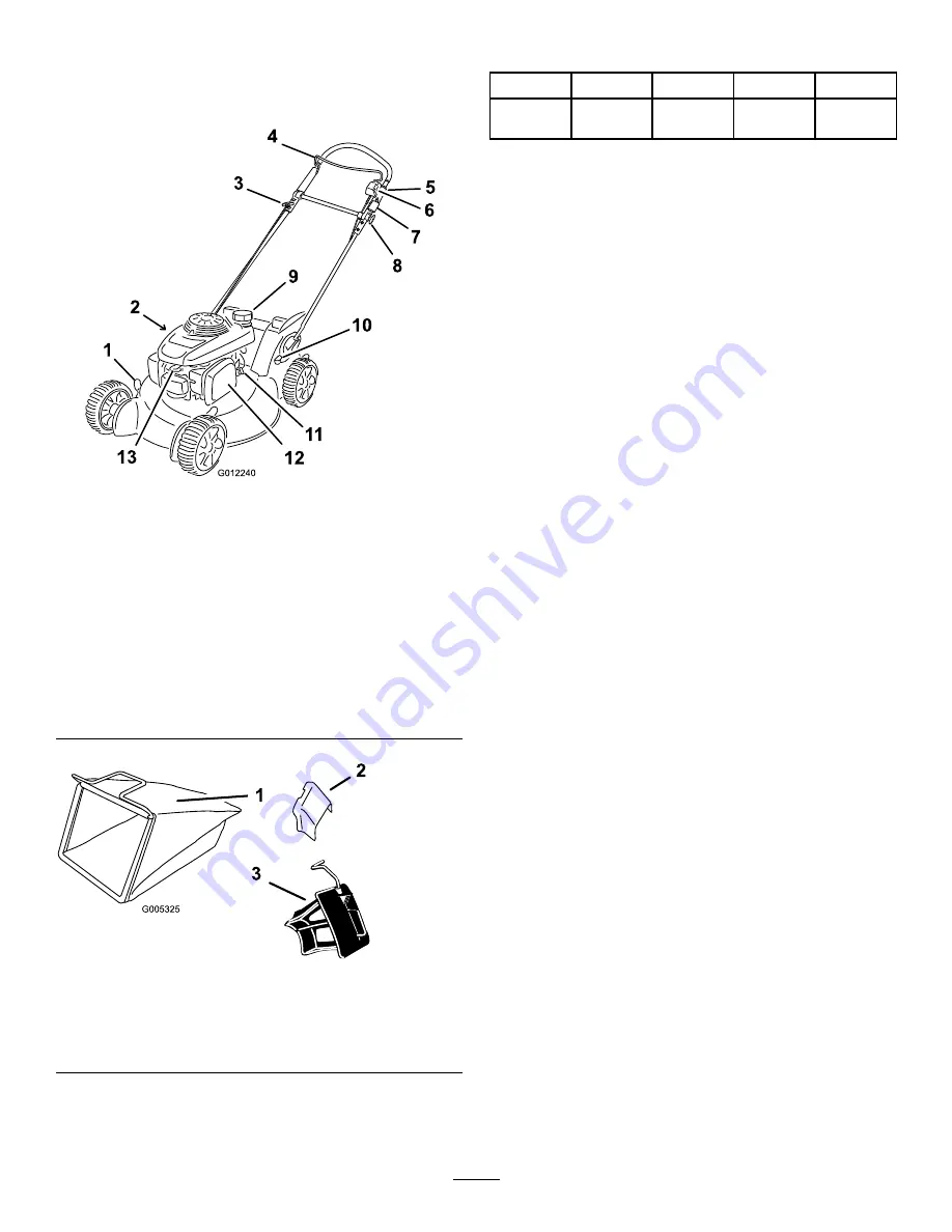 Toro Super Bagger Operator'S Manual Download Page 87