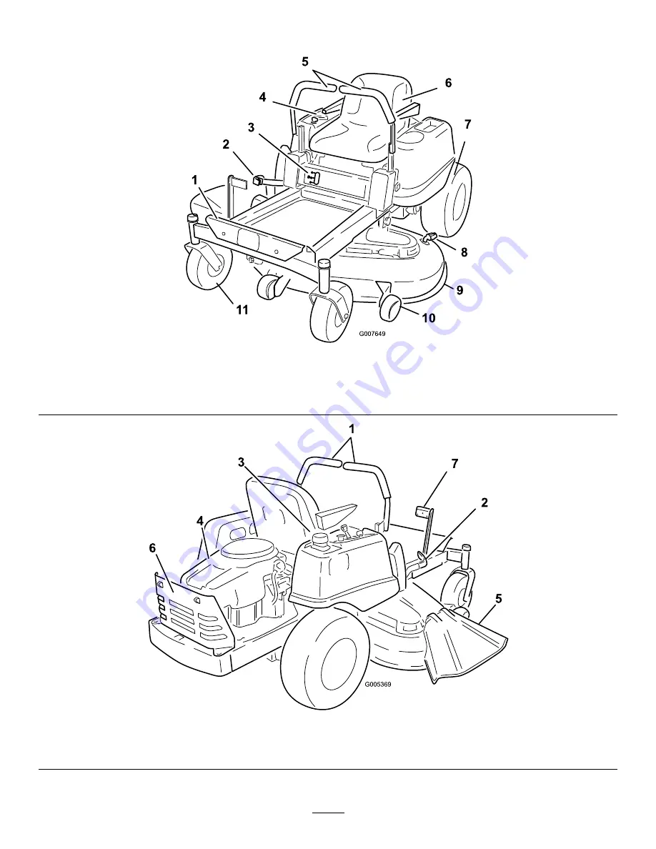 Toro TimeCutter Z5035 Operator'S Manual Download Page 11