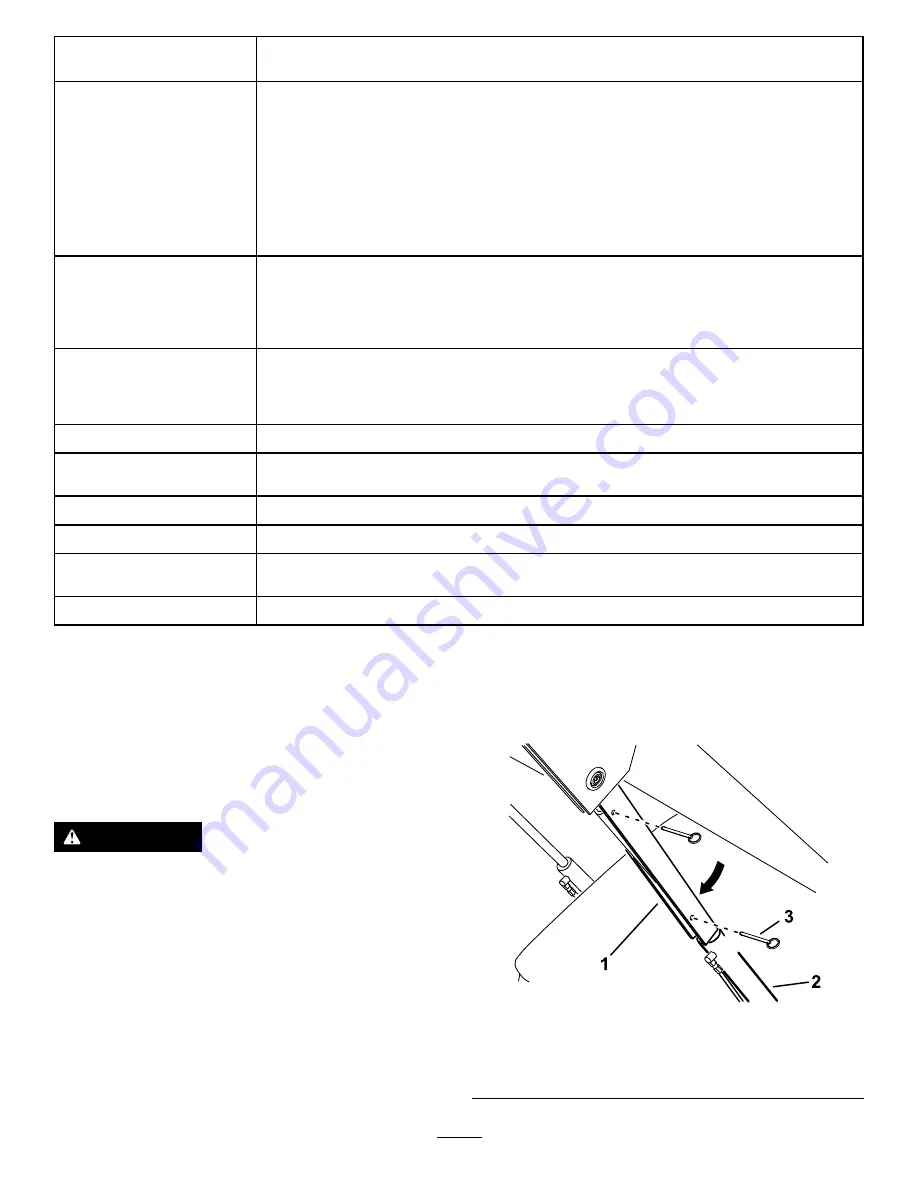 Toro TXL 2000 Operator'S Manual Download Page 29