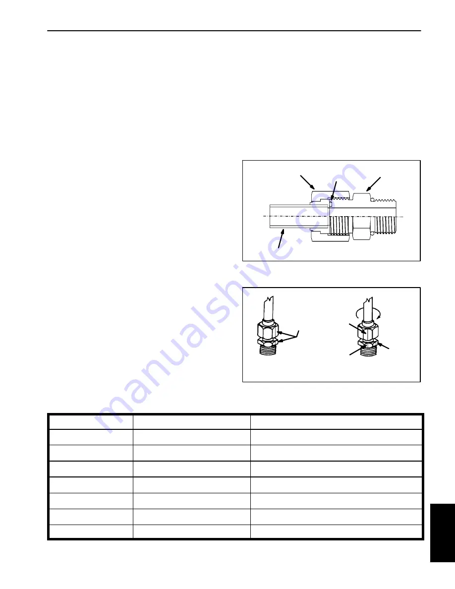 Toro Workman HD Series Service Manual Download Page 219