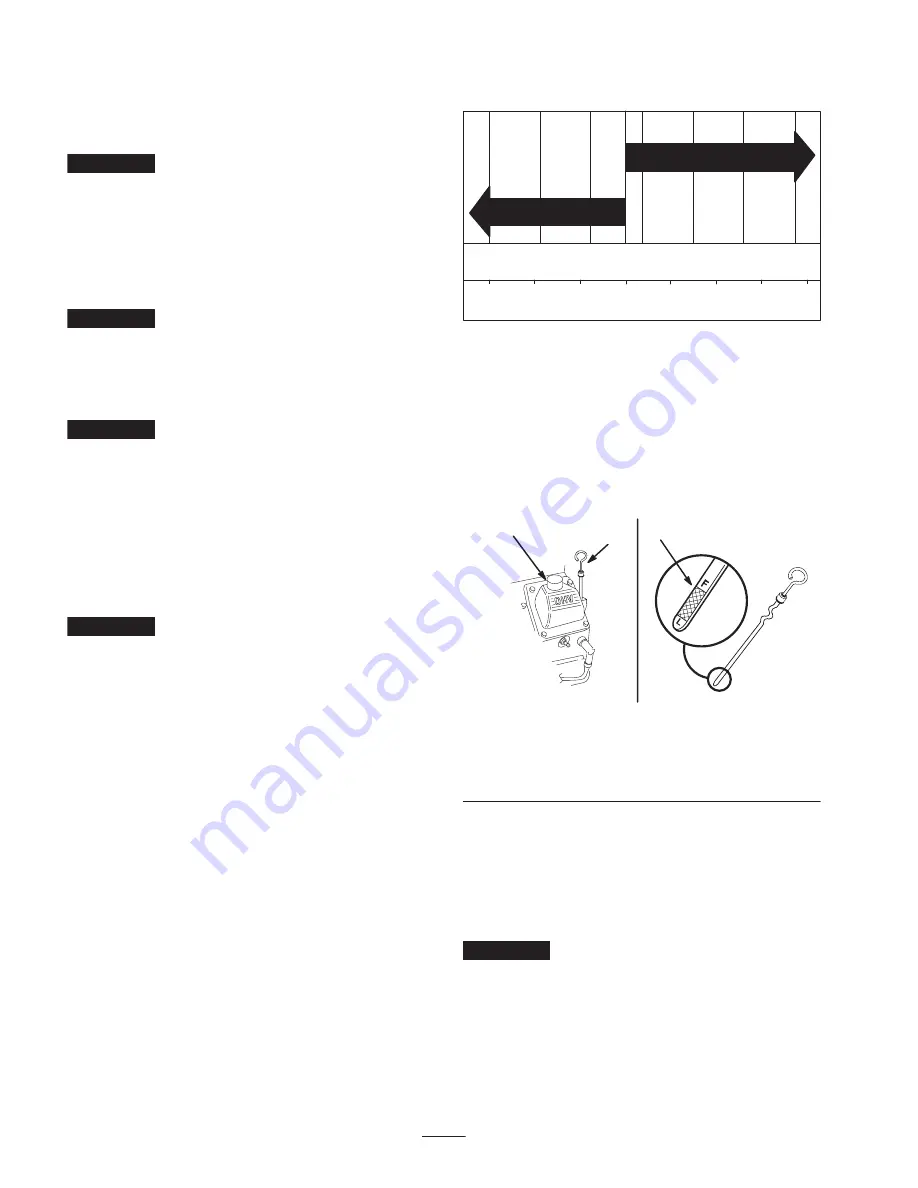 Toro Z288E Z Maste Operator'S Manual Download Page 36