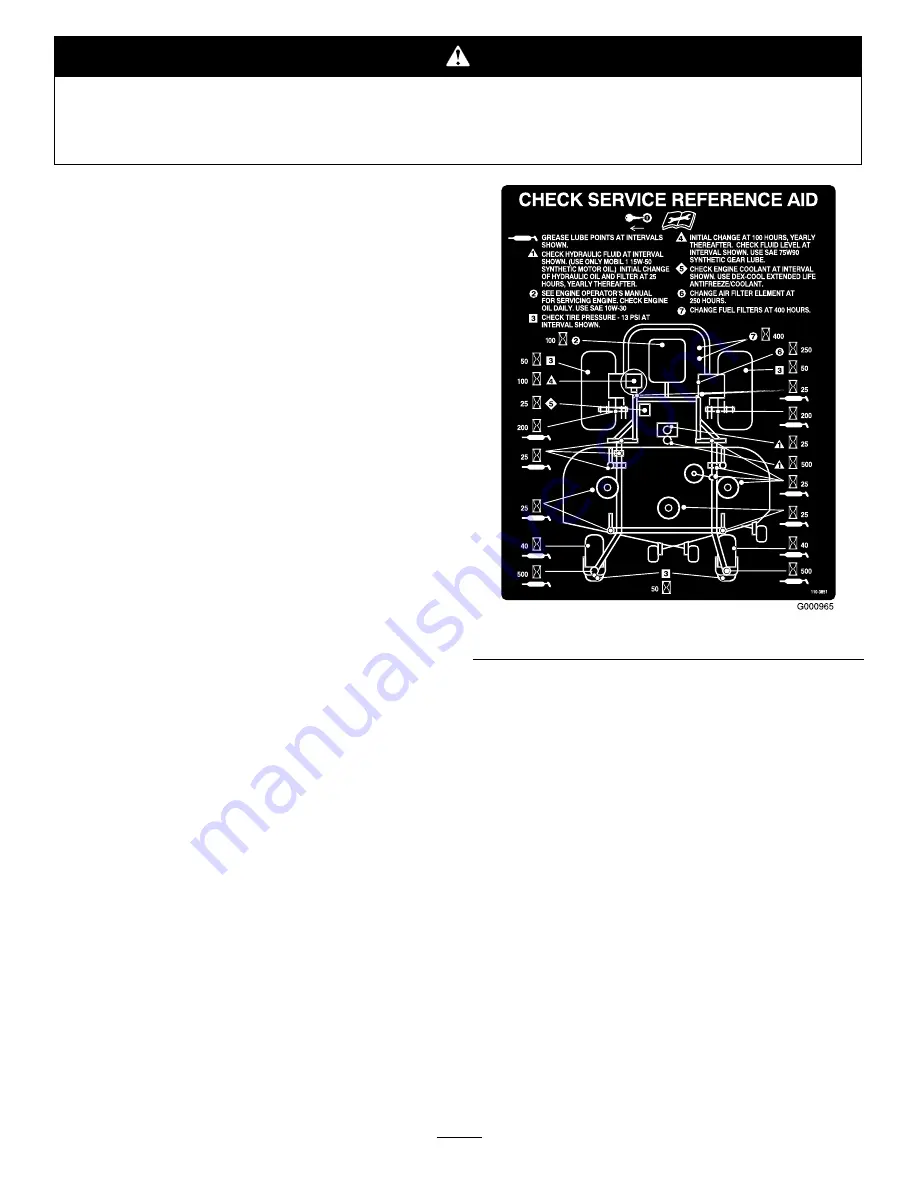 Toro Z580 Z Master Operator'S Manual Download Page 29