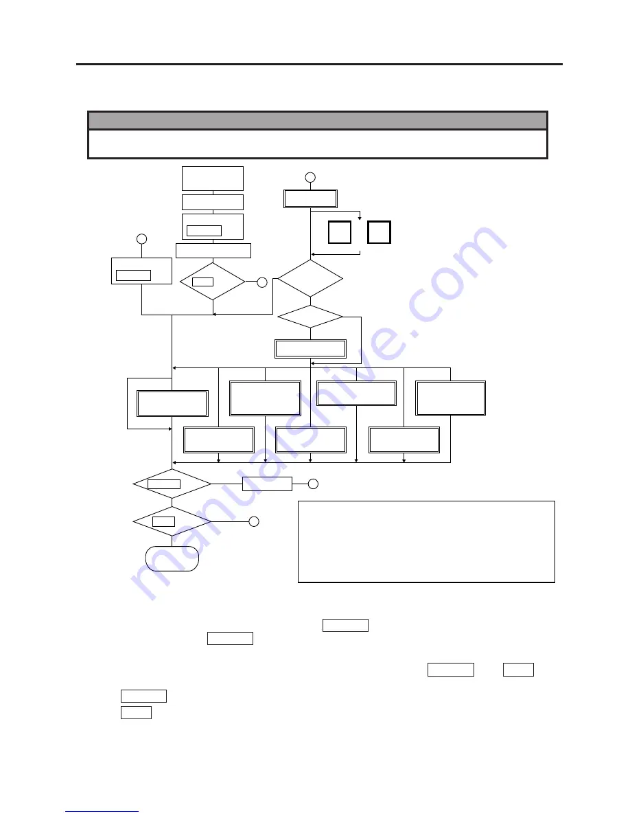 TOSHIBA TEC Corporation 9000N-FFB Series Owner'S Manual Download Page 25