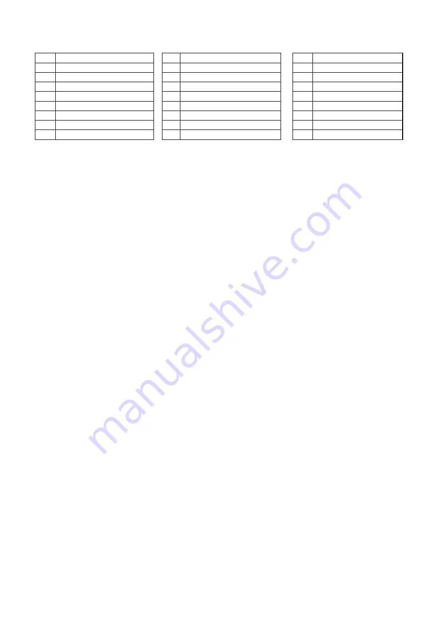 TOSHIBA TEC Corporation B-FP Series Manual Download Page 28