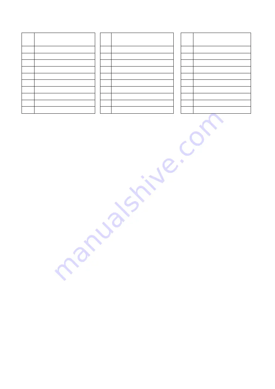 TOSHIBA TEC Corporation B-FP Series Manual Download Page 30