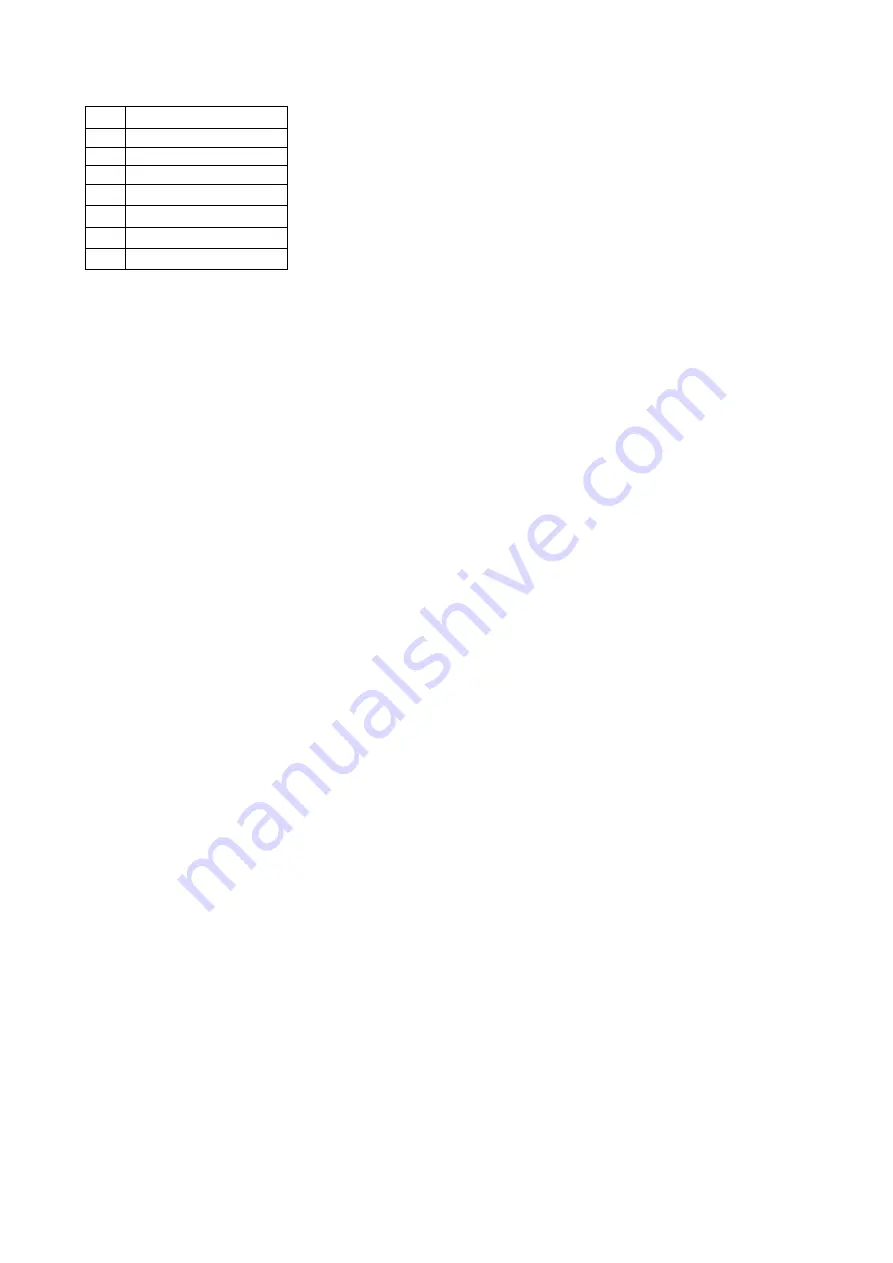 TOSHIBA TEC Corporation B-FP Series Manual Download Page 32