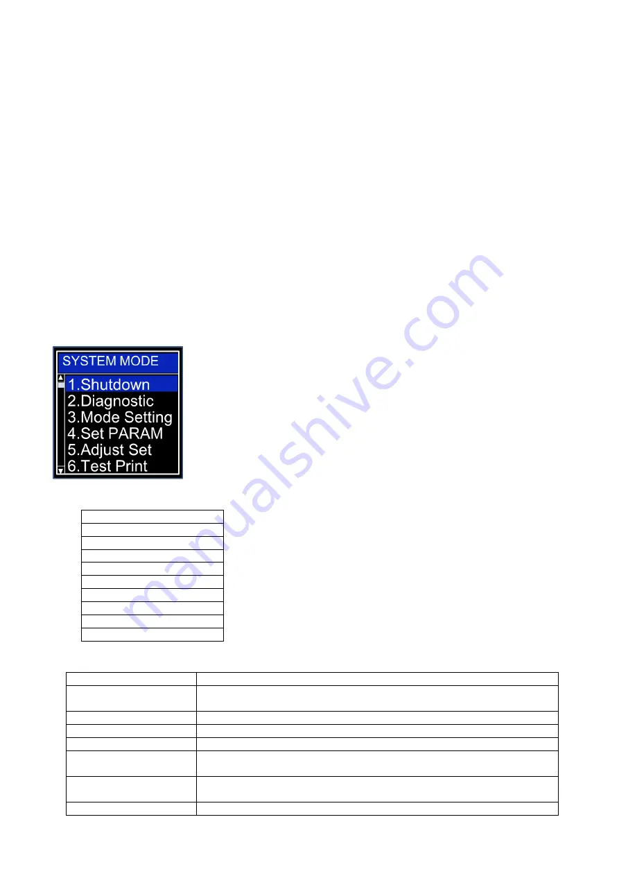 TOSHIBA TEC Corporation B-FP Series Manual Download Page 42