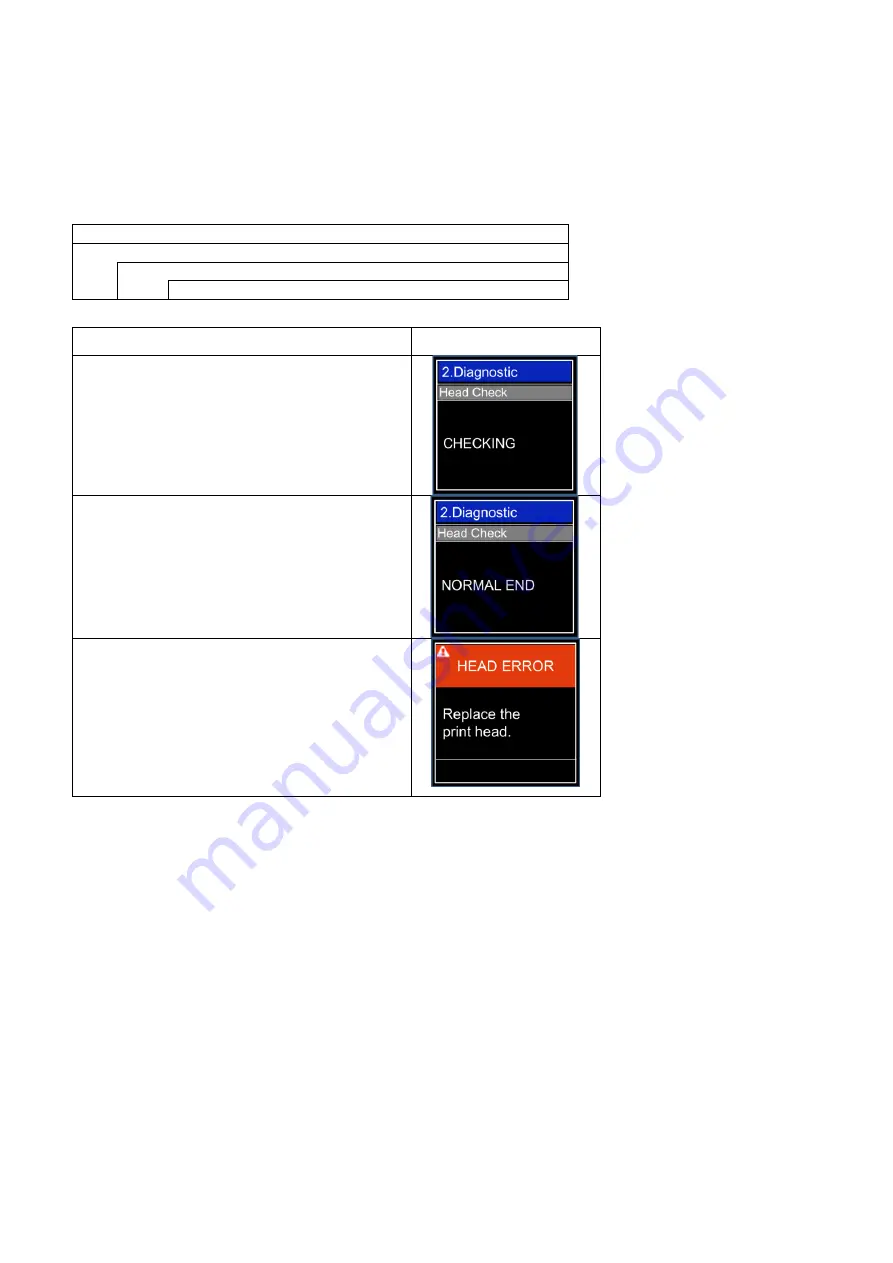 TOSHIBA TEC Corporation B-FP Series Manual Download Page 60